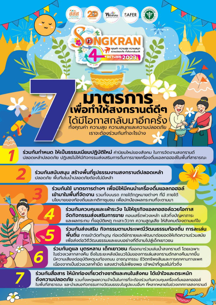 "สงกรานต์ 4 รีเทิร์น คุณค่า ความสุข ความสนุก ความปลอดภัย กำลังจะกลับมา ปีนี้เปลี่ยนค่านิยม สู่วัฒนธรรมเดิม เพิ่มเติมความปลอดภัย ให้การเล่นน้ำสนุกได้โดยไม่ต้องมีแอลกอฮอล์ สงกรานต์ปลอดเหล้า "