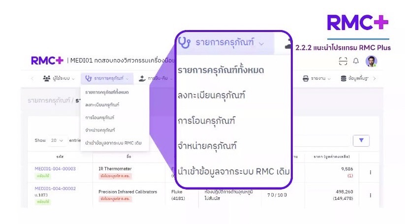 "กรม สบส. ร่วมมือเนคเทค พัฒนายกระดับแพลตฟอร์มระบบบริหารจัดการเครื่องมือแพทย์ในโรงพยาบาล ออนไลน์ภายใต้ชื่อ RMC PLUS "