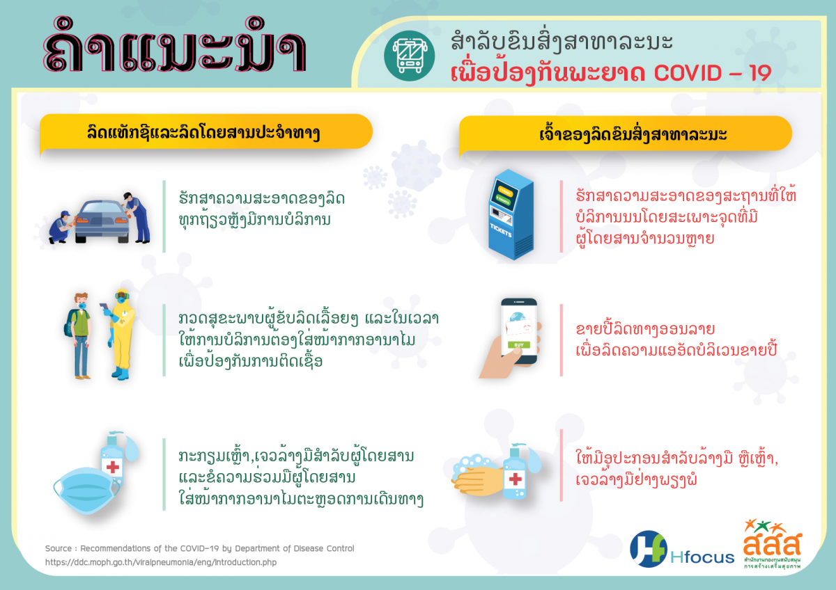 คำแนะนำการป้องกันโควิด ฉบับภาษาลาว | Hfocus.Org